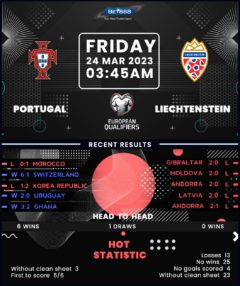 Portugal vs Liechtenstein