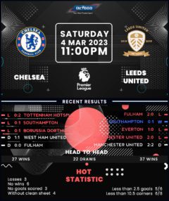 Chelsea vs Leeds United