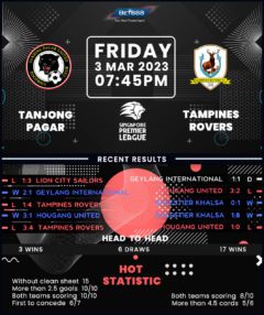Tanjong Pagar vs Tampines Rovers