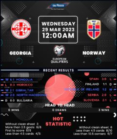 Georgia vs Norway