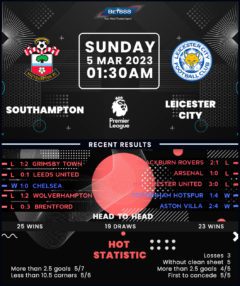 Southampton vs Leicester City