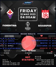 Fiorentina vs Sivasspor