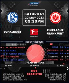 Schalke 04 vs Eintracht Frankfurt