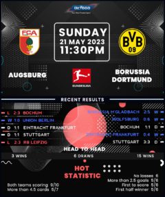 Augsburg vs Borussia Dortmund