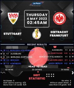 Stuttgart vs Eintracht Frankfurt