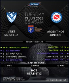 Velez Sarsfield vs Argentinos Juniors