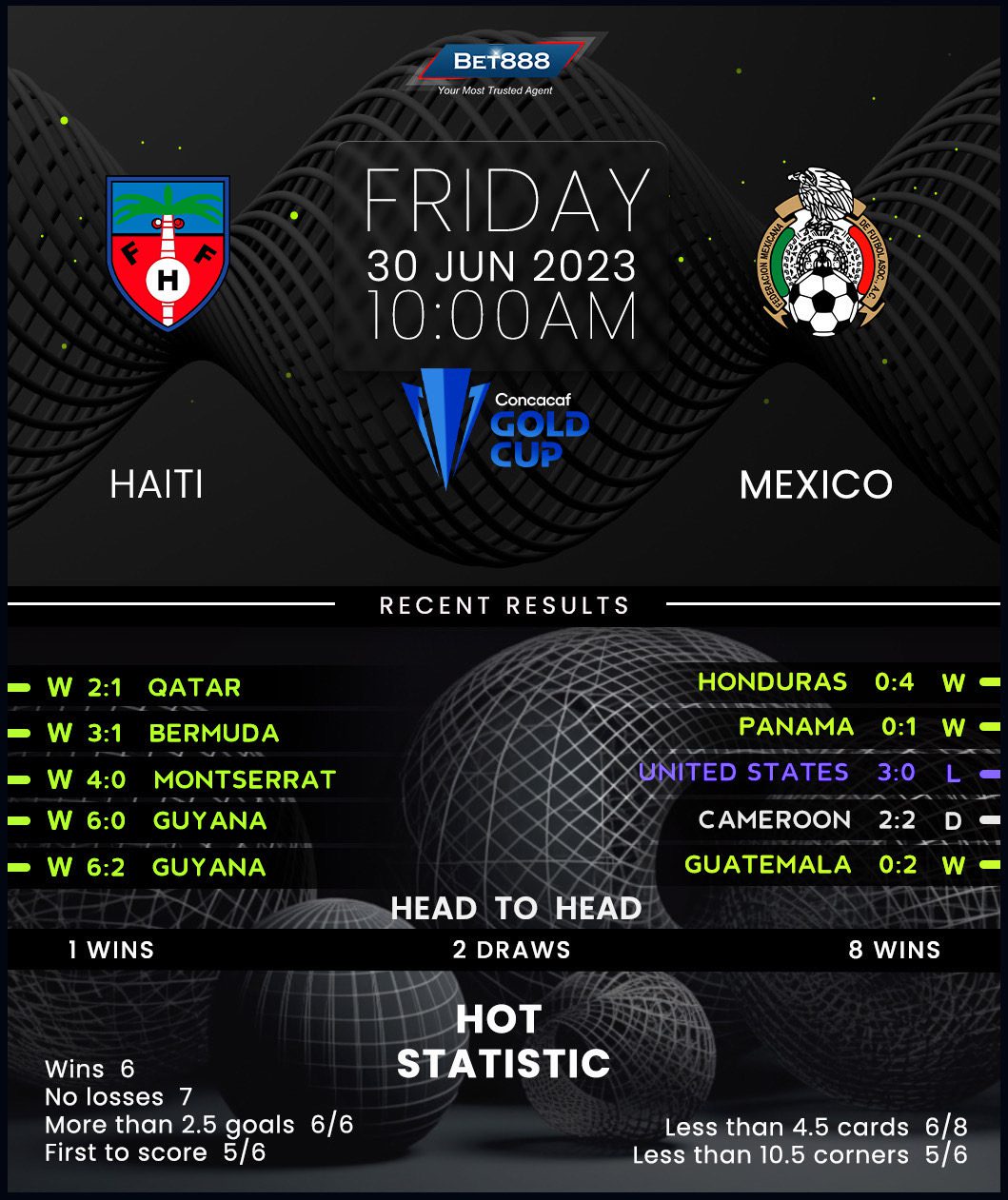 Haiti vs Mexico Bet888win