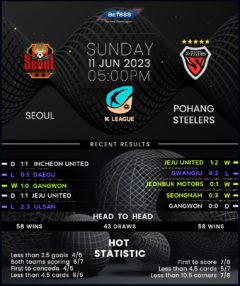 Seoul vs Pohang Steelers