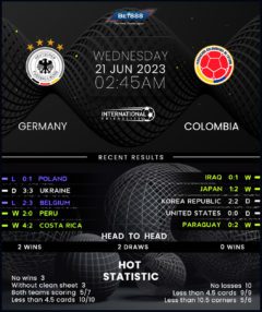 Germany vs Colombia