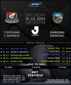 Yokohama F. Marinos vs Kawasaki Frontale