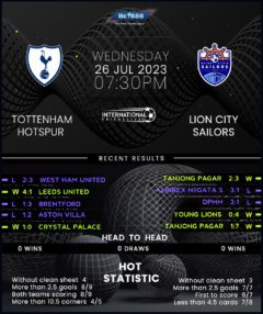 Tottenham Hotspur vs Lion City Sailors