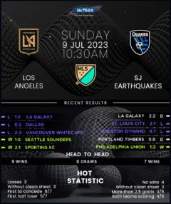 Los Angeles vs San Jose Earthquakes