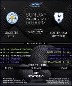 Leicester City vs Tottenham Hotspur