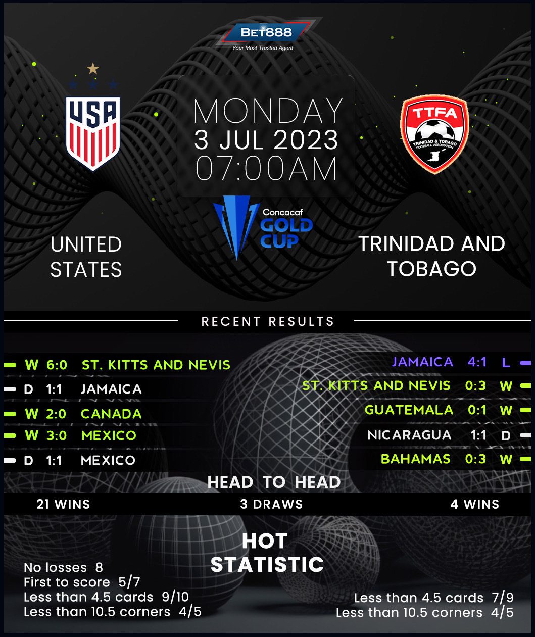 United States Vs Trinidad Tobago Bet888win   Media 4 0DAEC94E 439C 4344 A413 42C95558D588 