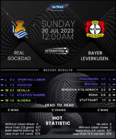 Real Sociedad vs Bayer Leverkusen