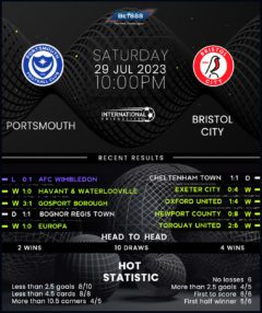 Portsmouth vs Bristol City