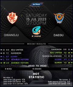 Gwangju vs Daegu