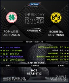 Rot-Weiss Oberhausen vs Borussia Dortmund