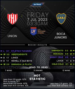 Union de Santa Fe vs Boca Juniors