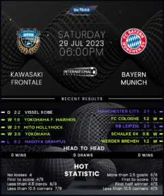Kawasaki Frontale vs Bayern Munich