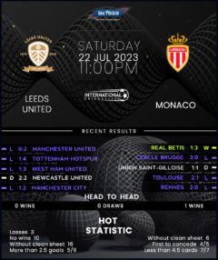 Leeds United vs Monaco