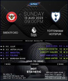 Brentford vs Tottenham Hotspur