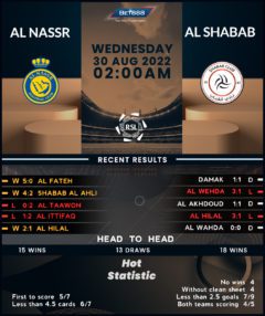 Al-Nassr vs Al Shabab
