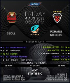 Seoul vs Pohang Steelers