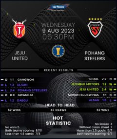 Jeju United vs Pohang Steelers