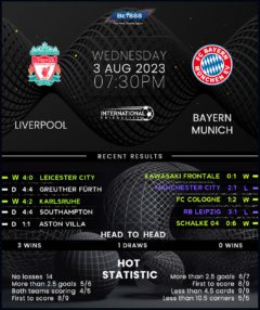 Liverpool vs Bayern Munich