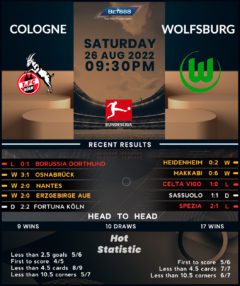 Cologne vs Wolfsburg