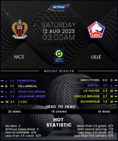 Nice vs Lille