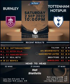 Burnley vs Tottenham Hotspur