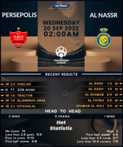 Persepolis vs Al-Nassr