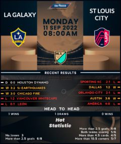 LA Galaxy vs St. Louis City