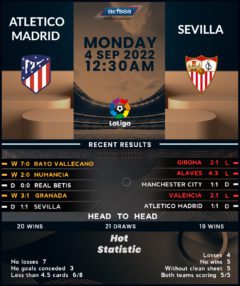 Atletico Madrid vs Sevilla