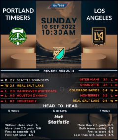 Portland Timbers vs Los Angeles FC