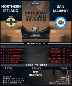 Northern Ireland vs San Marino