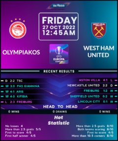 Olympiacos vs West Ham United