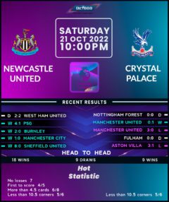 Newcastle United vs Crystal Palace