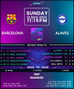 Barcelona vs Deportivo Alaves