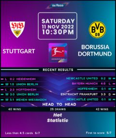 Stuttgart vs Borussia Dortmund