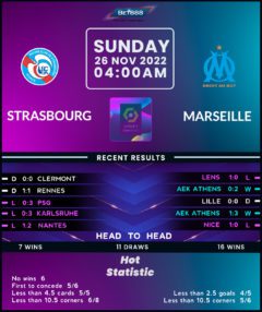 Strasbourg vs Marseille