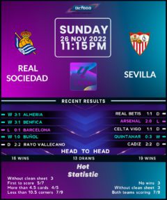 Real Sociedad vs Sevilla