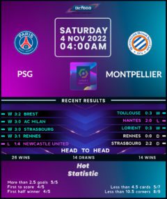 PSG vs Montpellier