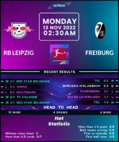 RB Leipzig vs Freiburg