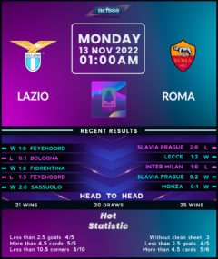 Lazio vs Roma