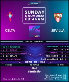 Celta Vigo vs Sevilla