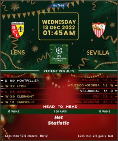 Lens vs Sevilla