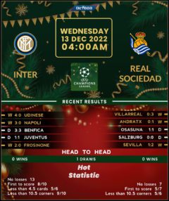 Inter Milan vs Real Sociedad